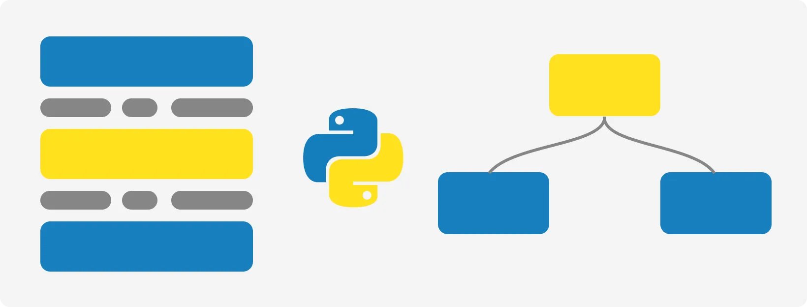 Analyzing Python notebooks